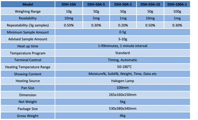 paste-pic-dp_uuid_eicbq