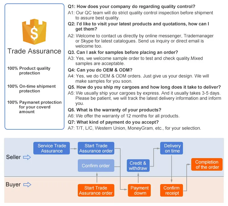 2021 Eu Euro 2 Pin To Uk 3 Pin Plug Ac Universal Adapter Travel