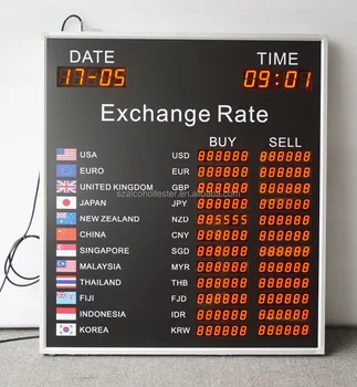7 Segment Currency Exchange Rate Board Led Display Babbitshenzhen Babbitt Model No Bt6 80l90h R M Red Led Exchange Rate Board Buy 7 Segment - 