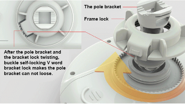 powerline ethernet adapter