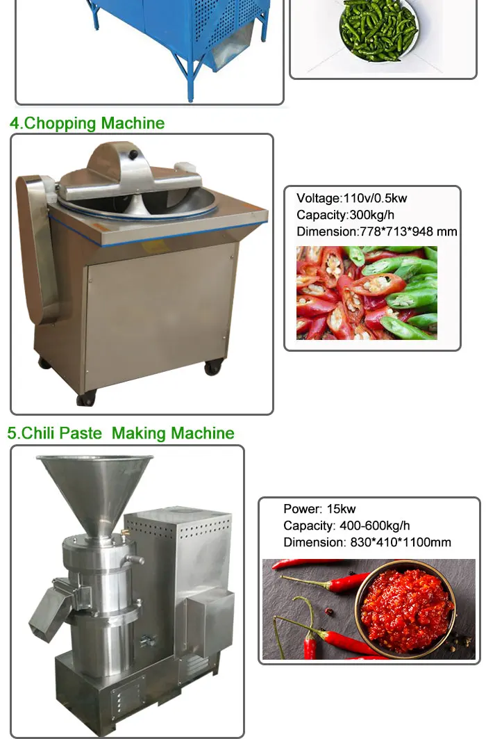 Chinese Wholesale Red Chilli Paste Grinding Machine Chili Sauce