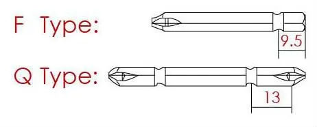 FQ Type