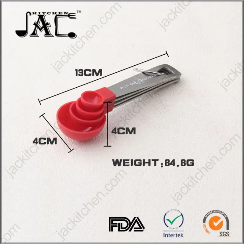 Manual Types Of Measuring Tools