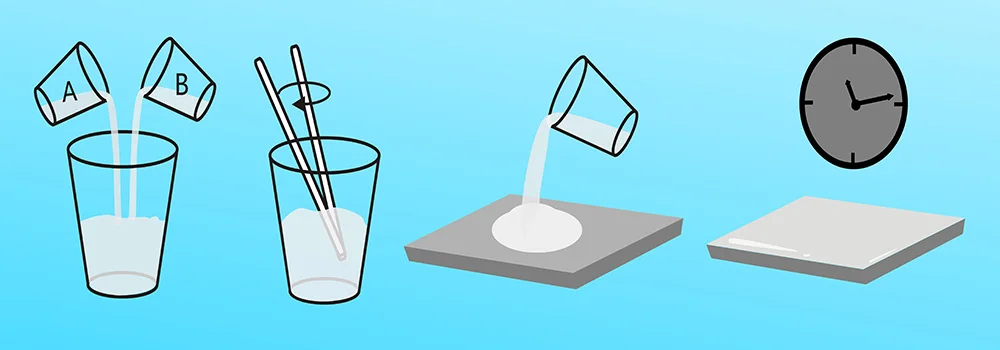 For Electronics Liquid Hardness Two Compound Polyurethane Resin Potting Material