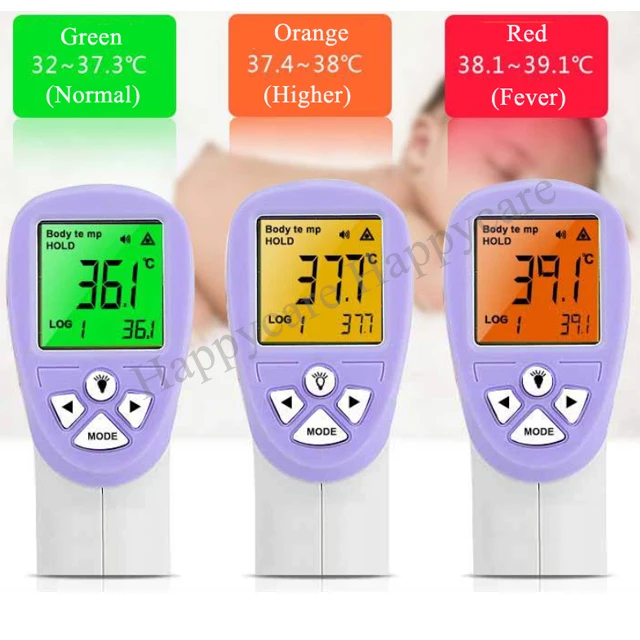 HC-G019A Original body non contact infrarad thermometer for baby/infrared forehead thermometer