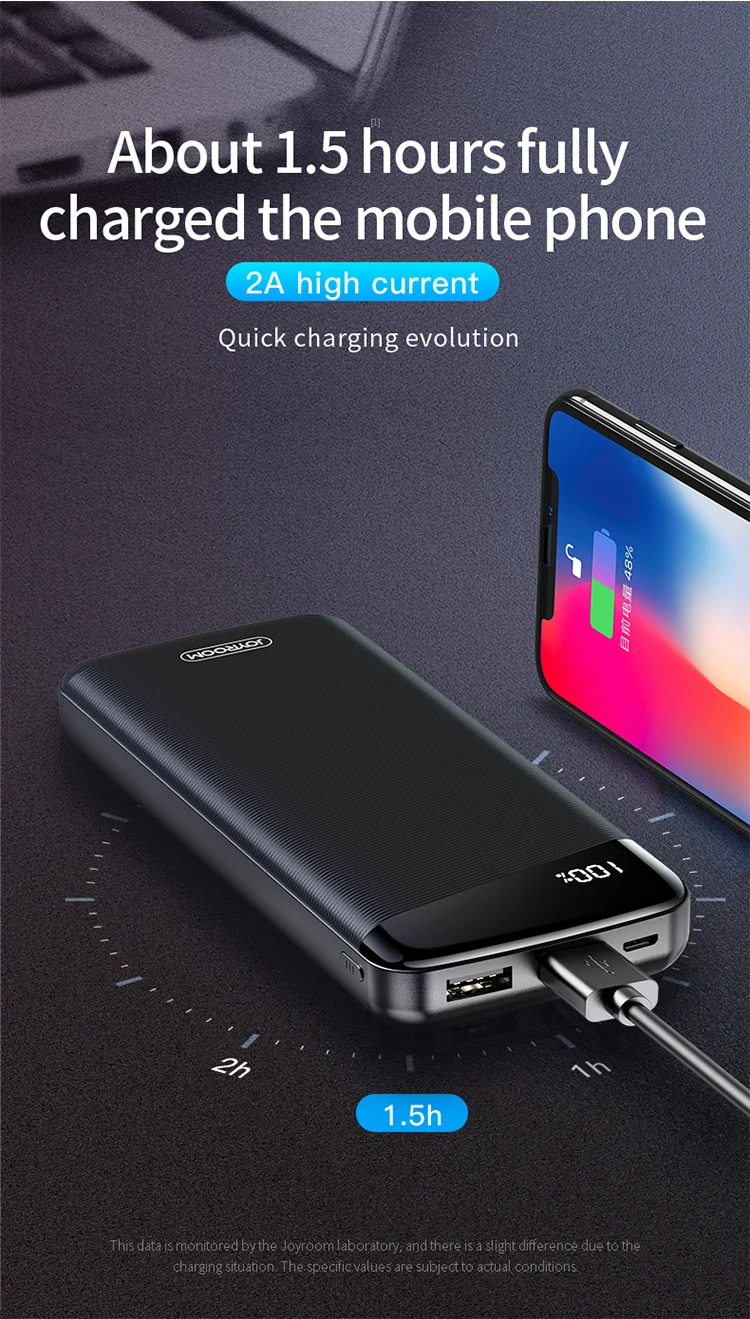 joyroom large capacity back up power bank 20000mah