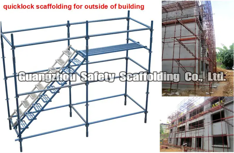 ansi standard for beam in swing stage scaffold