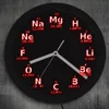 Science Chemical Elements LED Wall Clock Periodic Table Element Neon Wall Clock