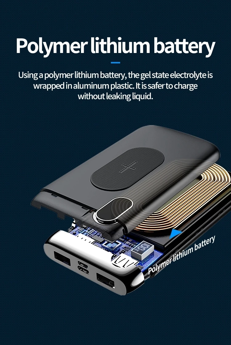 Innisfox Hot Sale Power Bank 20000mah With Wireless Charging - ANKUX.COM