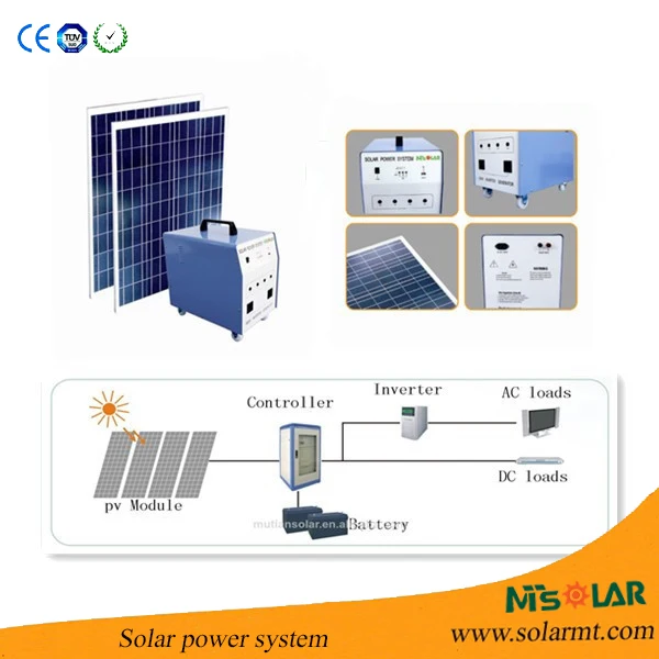 5kw New Design Domestic Off Grid Solar Pv Power System For Pv Roof Mounting Brackets 10kw Automatic Solar Tracking System Buy Solar Power Systems