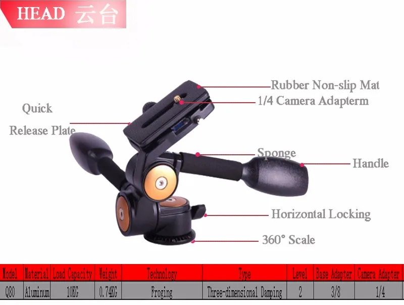 digital camera tripod head-1.jpg