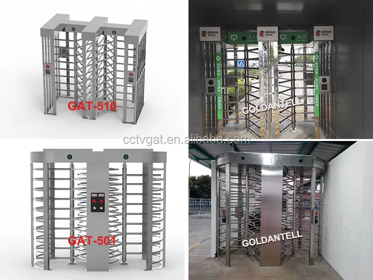 Remote Access Control With Computer Management And Security