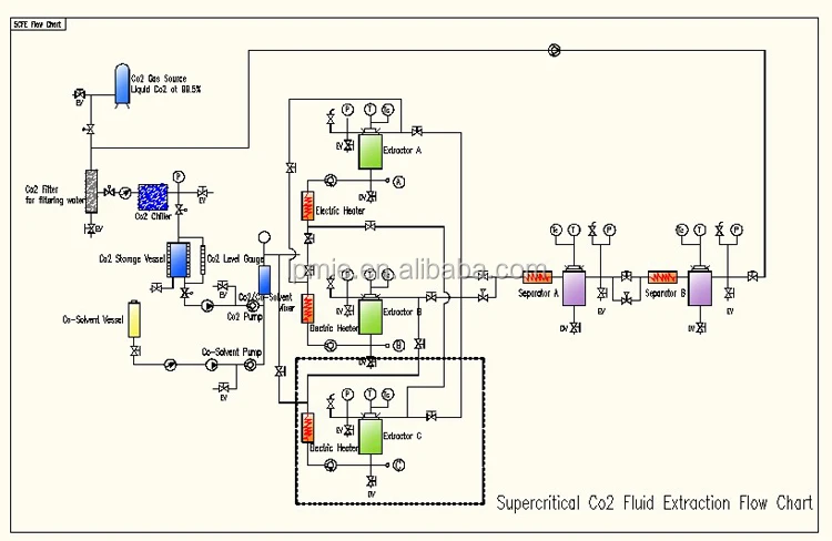 2017 lab SCFE 012.jpg