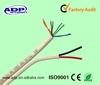 IP camera UTP CCTV cable/Cat5e Siamese cable with power