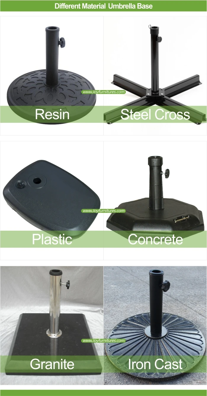 01Resin Umbrella Base.jpg