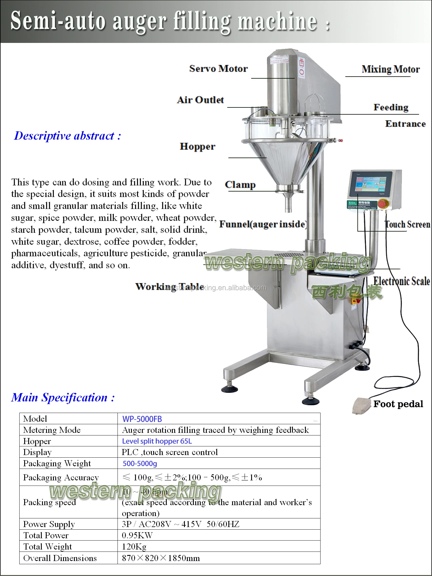 Semi Automatic Powder Filling Machine - Buy Semi Automatic Powder