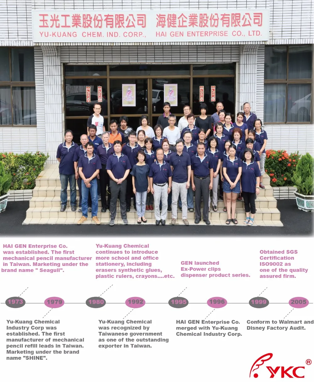 
colorful mini plastic clip dispenser for seal lock bag binding paper 