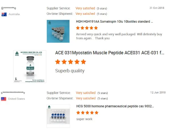 neuropeptides pharmaceuticals