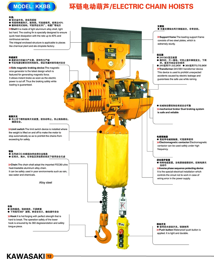 Factory price 1phase 220V or 3 phase 380V-460V motorized trolley type small electric chain hoist single or double speed for sale