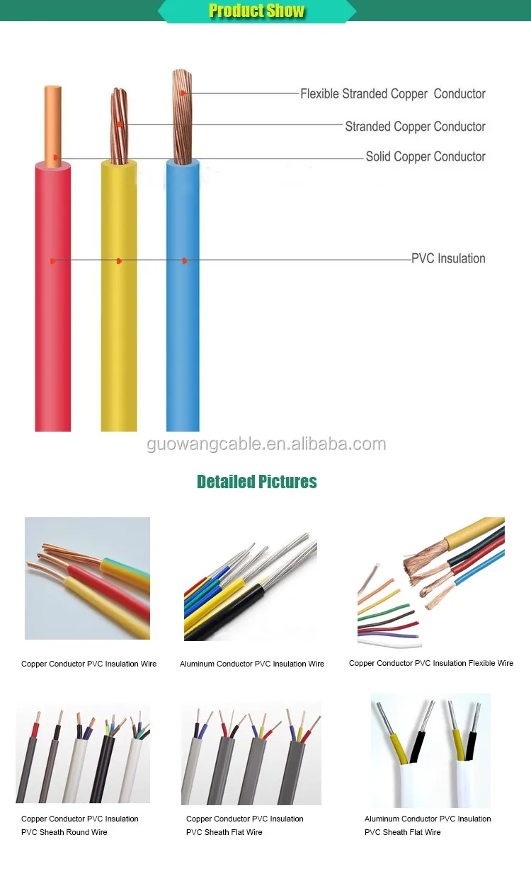 1.5mm 2.5mm 4mm 6mm 10mm House Wiring Electrical Cable Copper Wire