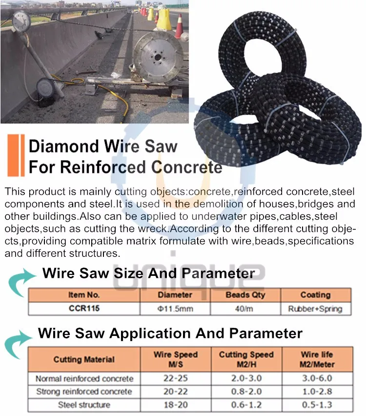 diamond wire saw for reinforced concrete cutting spec.jpg