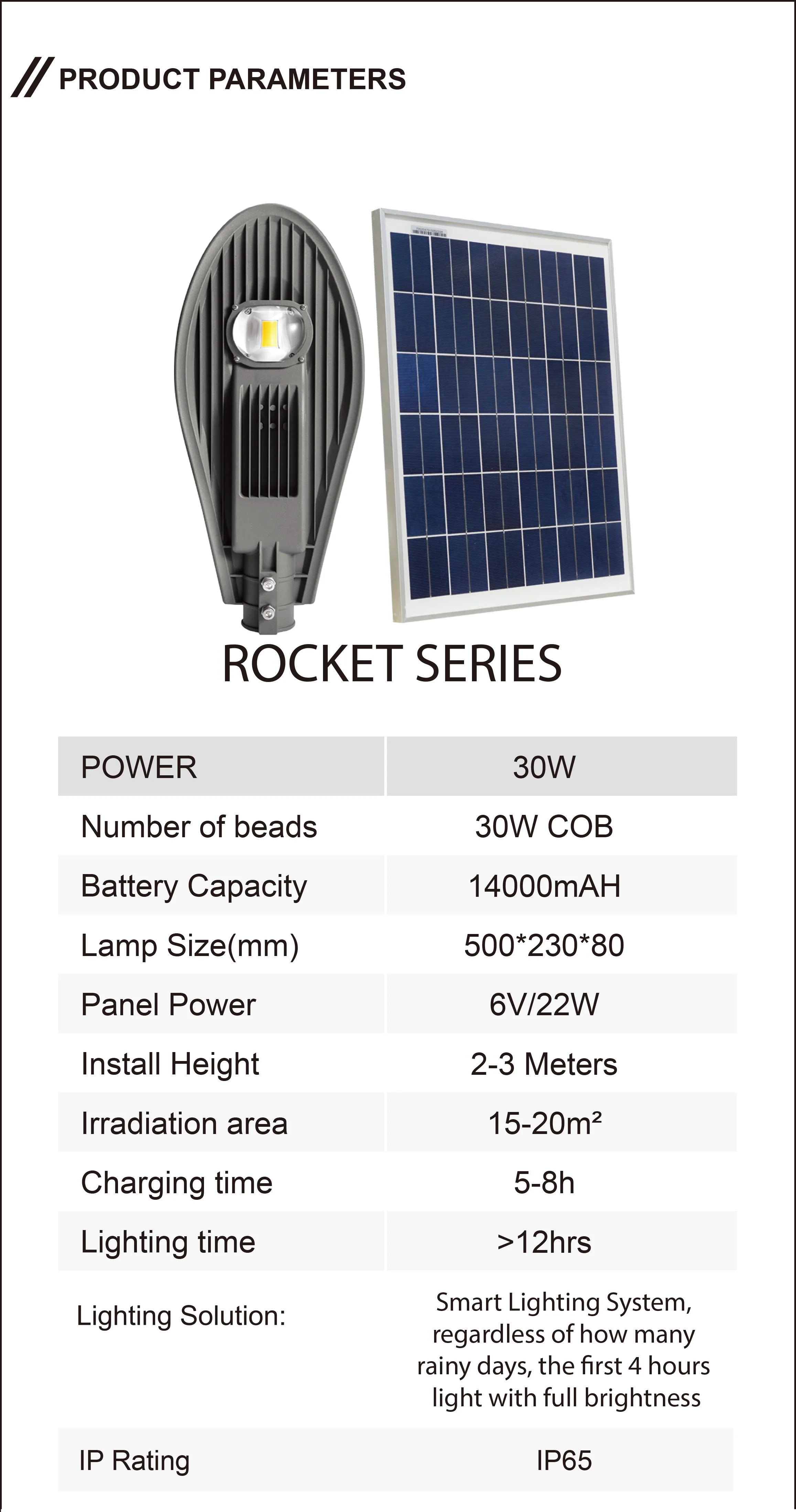 Liketech Solar Street Light Hs Code 30w Top Sale Model In Asian Market