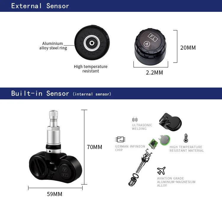 TPMS Tire Pressure Monitoring System