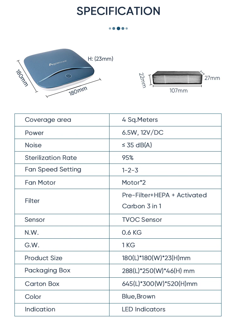 07  Car air purifier X6