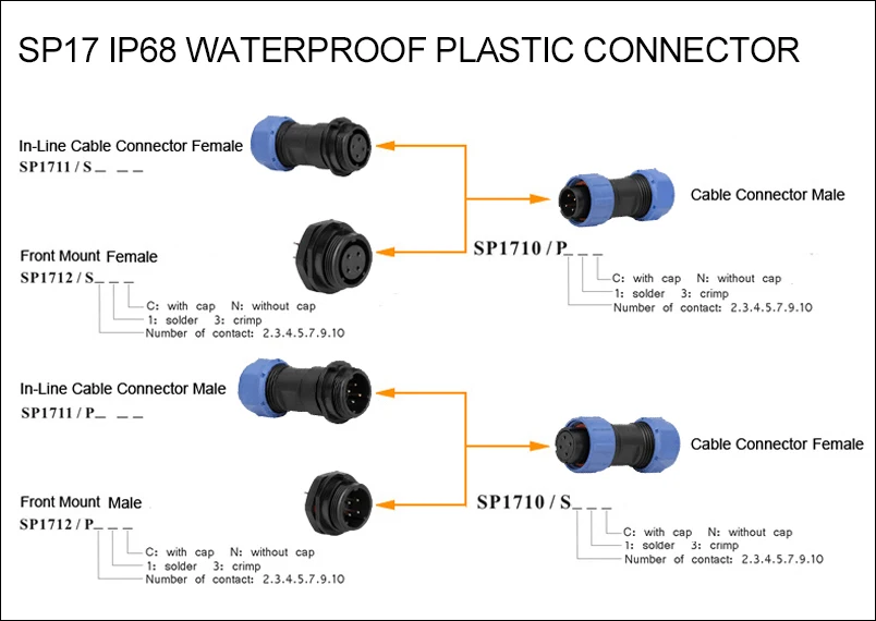 IP68 Serie SP16 2Pin-9Pin Wasserdichte Rundsteckdose LED-Stecker SHHJ 
