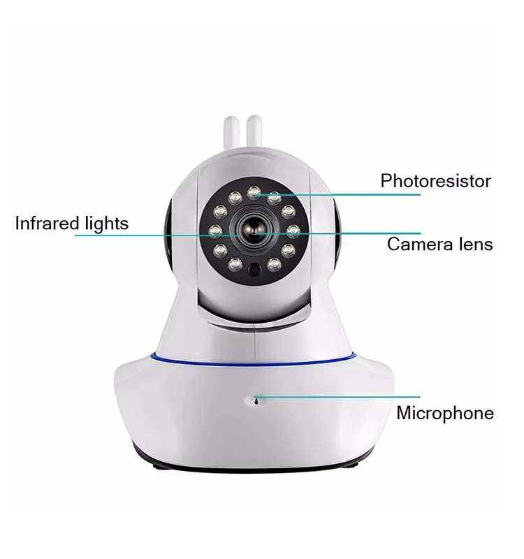 P2p 360 Degree Cctv Wifi Ip Home Security Camera With Yoosee Mobile App