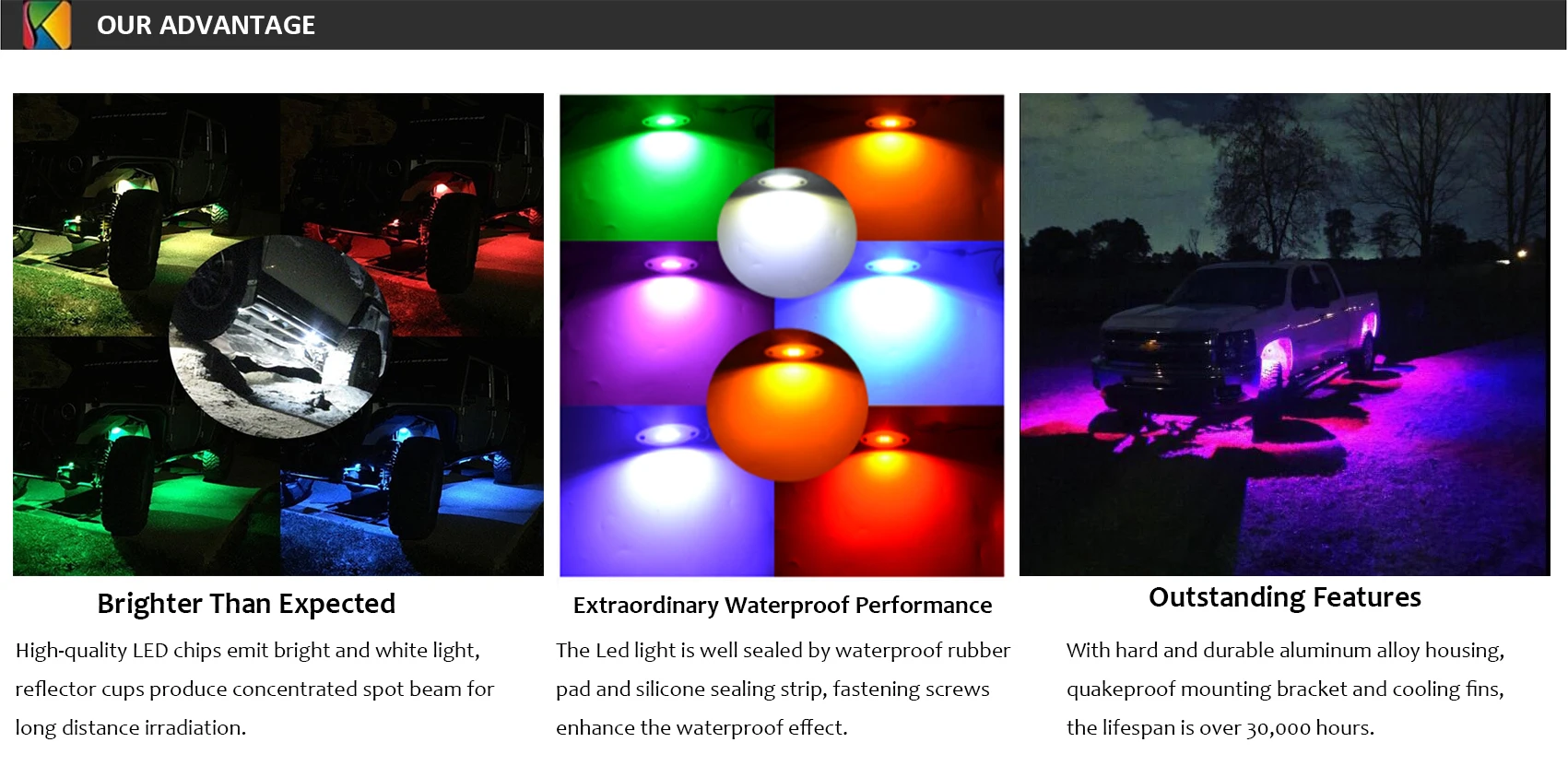 4x4 SUV ATV Automotive RGBW LED Rock Lights ip68 waterproof Under Body Kit With double Remote Control