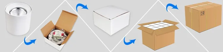 Wholesale alibaba round cob led downlight aluminum led ceiling light led surface mounted downlight dimmable led downlight