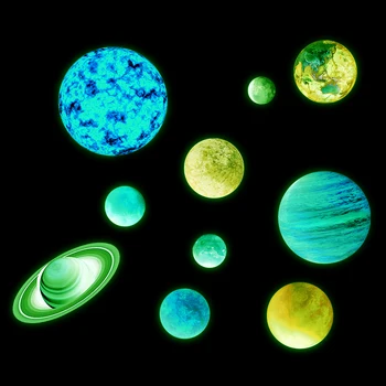 Glow In The Dark Stars And Planets Wall Stickers High Brightness Luminous Wall Sticker Buy Stars And Planets Wall Stickers Glow In The Dark