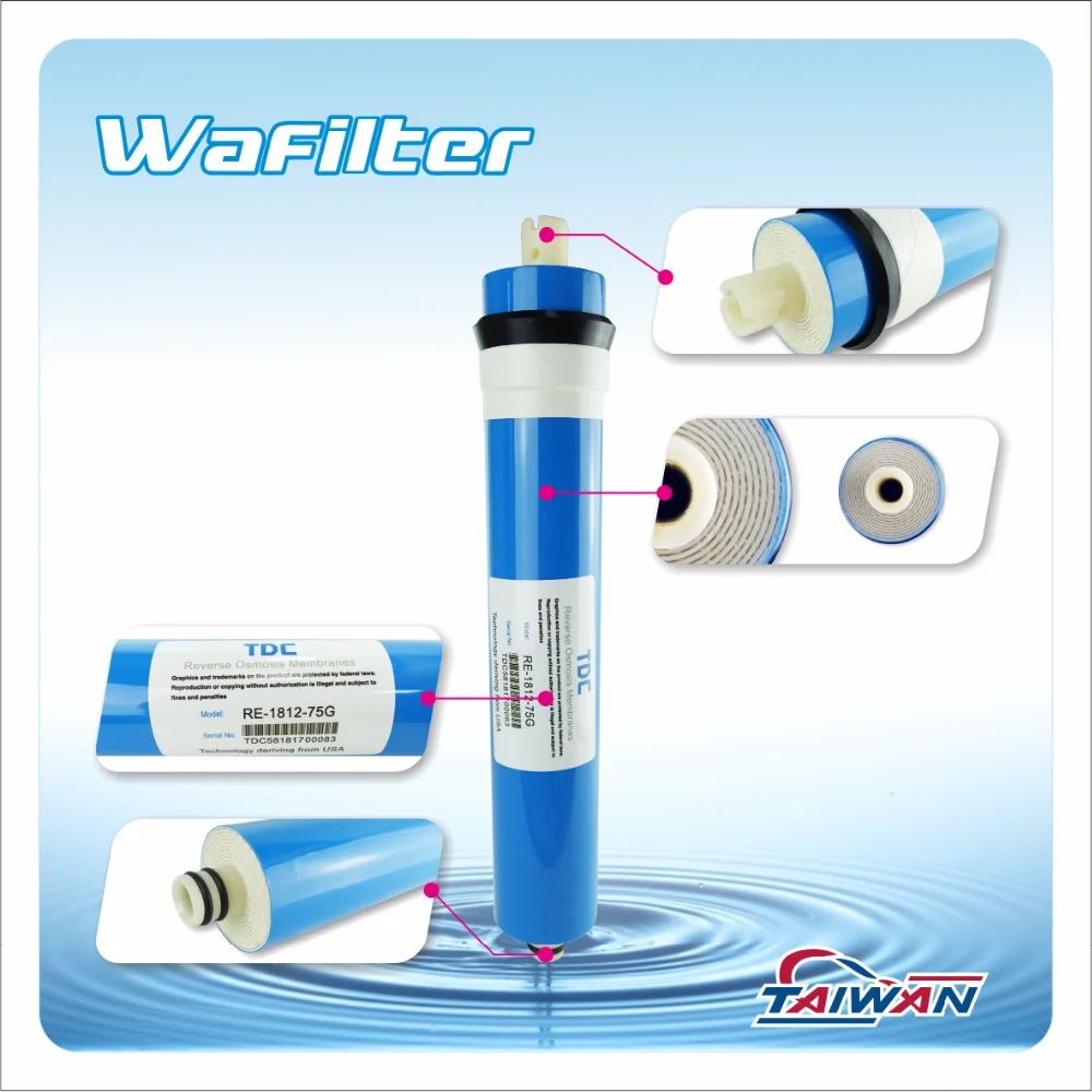 Ro Water Filter Parts Reverse Osmosis 75gpd Ro Membrane Price Buy Ro Membrane,Ro Membrane