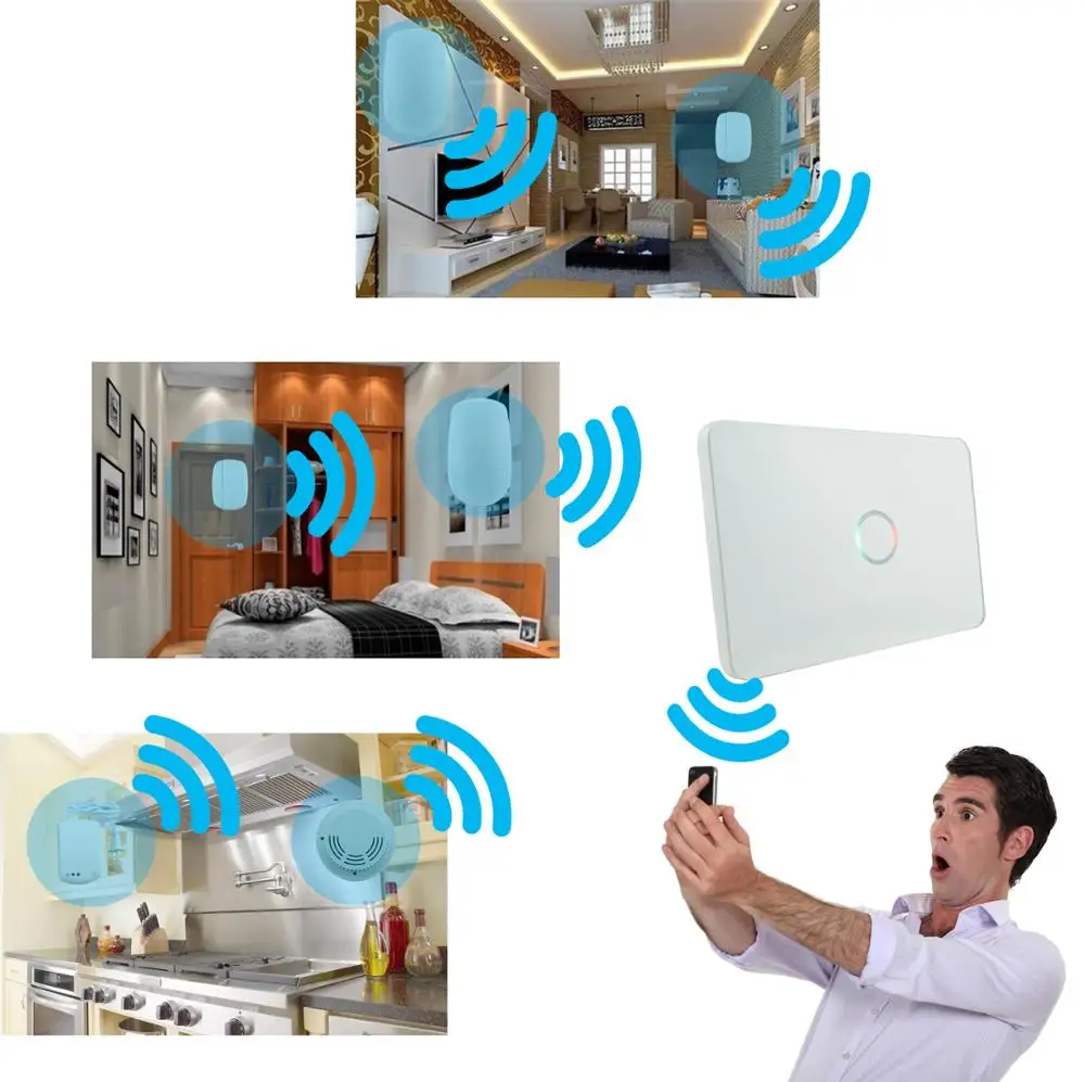 Led Strobe Light 3g+wifi+ App Home Security Alarm System For Android