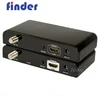 Hdmi To Dvb-t Rf Modulator,HDMI Extender & splitter by single coaxial cable 700m