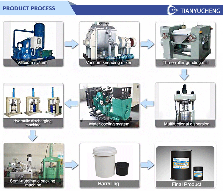 Waterproofing Pu40 Polyurethane Elastomeric Sealant For Metal Buy
