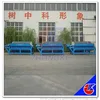Magnetic separation process for river sand iron concentrates recovery