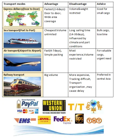 Brown Corner Spout Bag / White Matte Stand Up Liquid Soap Packaging Pouch With Spout