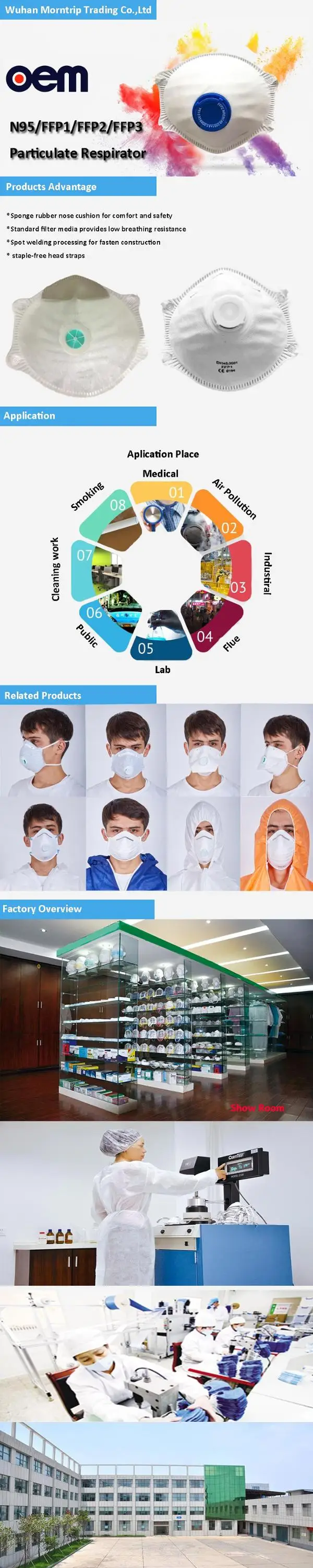 EN149 Niosh 95 certification disposable particulate respirator