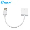 High-Definition Mini Display Port to HDMI Cable
