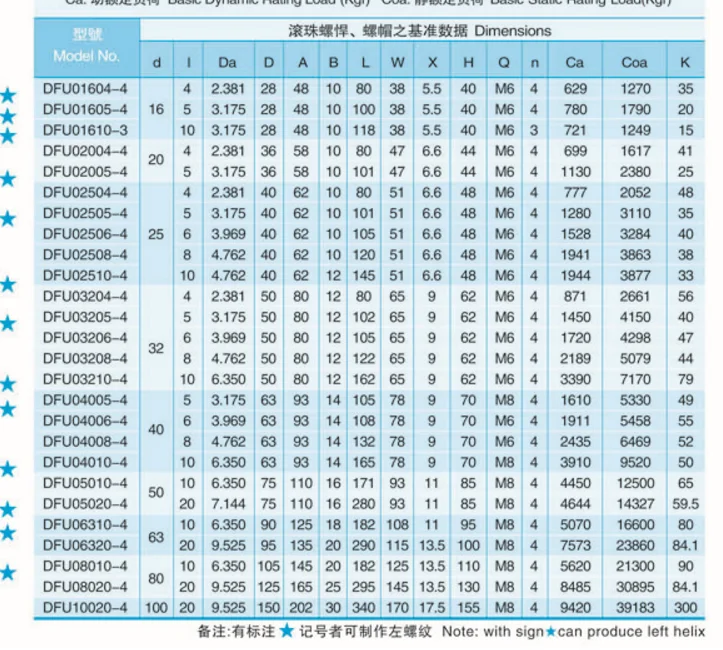74F$9[_HI54]}Z7VE~O]O4I.png