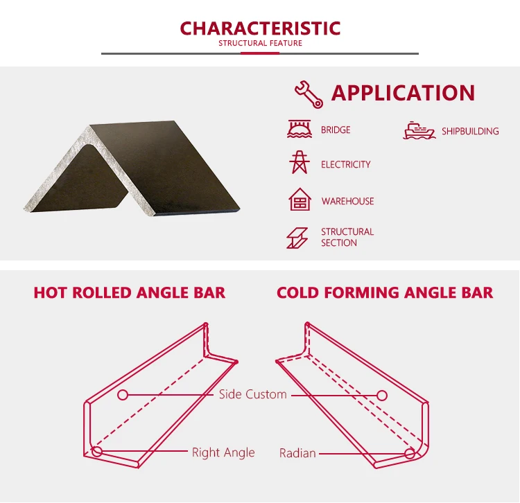 Price Per Kg Iron Angle Bar Steel Buy Price Steel Angle Bar,Price Per