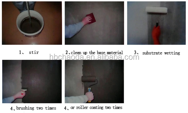 CCCW cement-based waterproof coating china factory