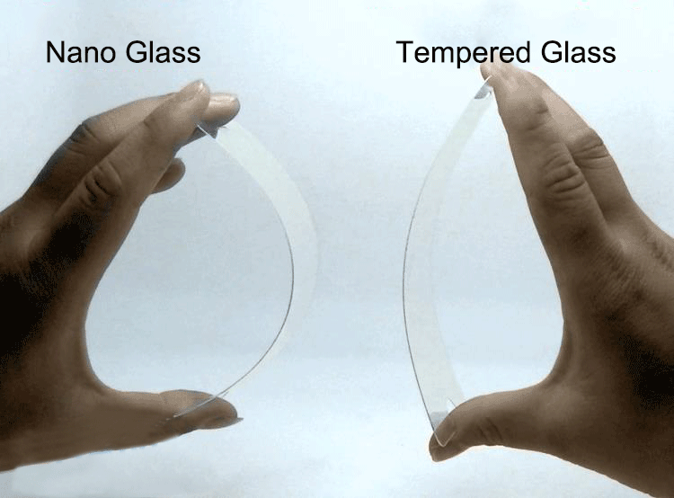 Plk 200*300 Mm Nano Antishock Film Anti Blue Light Screen Protector Sheets Material For Mobile