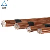 Stranded CCS Wire Manufacturer