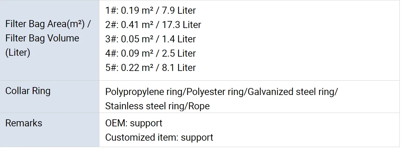bag description 3_.png