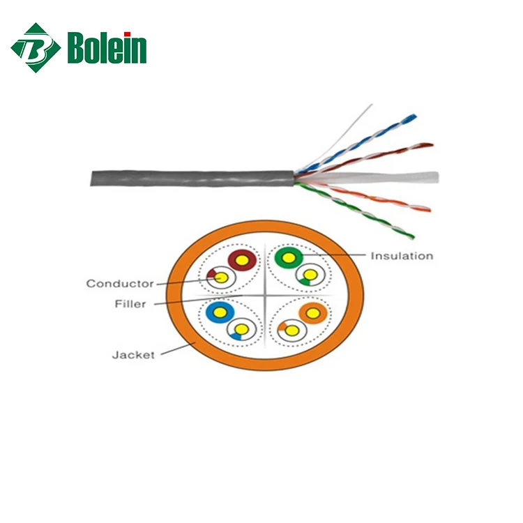 Cat6 LAN Cable