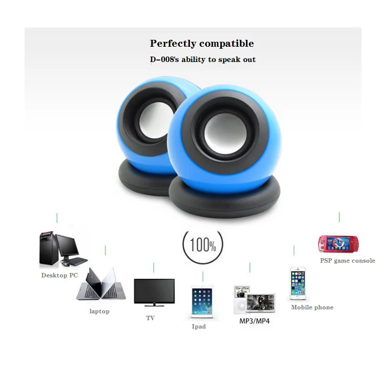 Portable Magic Ball Wired 2-way Small USB Speaker Small Mini Speaker 3.5mm Audio Interface 3W for Music Player - ANKUX.COM