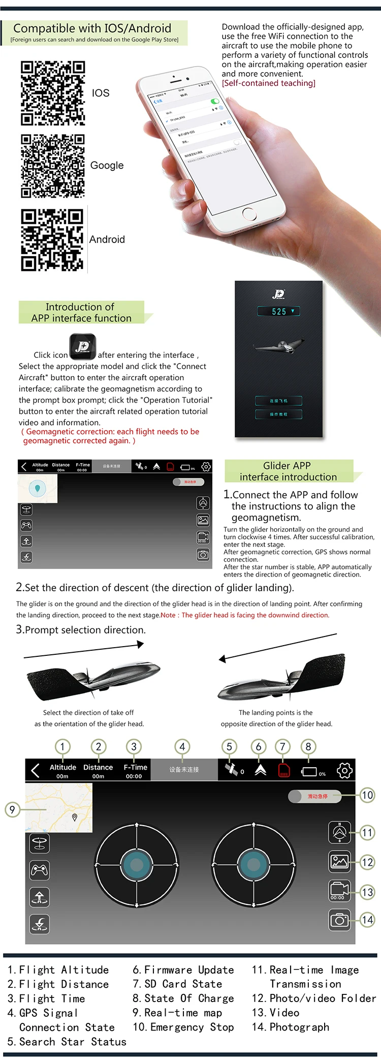 2019 SJY-525 GPS Glider RC Airplane Brushless Motor 720P Wifi FPV Camera With 40mins Flying Time